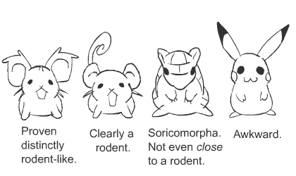 Rodent...or Not?